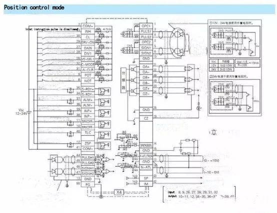 Encoder|Transmitter|Soft starter|Power supply|VFD|Light curtain|Servo products|Human-machine interface|Solenoid valve|Cylinder|Actuator|Flow meter|Transformer|Thyristor|Sensor|Deceleration drive gearbox reducer|Linear guide|Circuit breaker|Refrigeration compressorAll industrial products of okplazas are purchased from the original factory or formal channels of agents to ensure the original authenticity, which perfectly solves the problem of industrial product sample procurement and small-batch procurement for the majority of engineers and purchasing personnel.